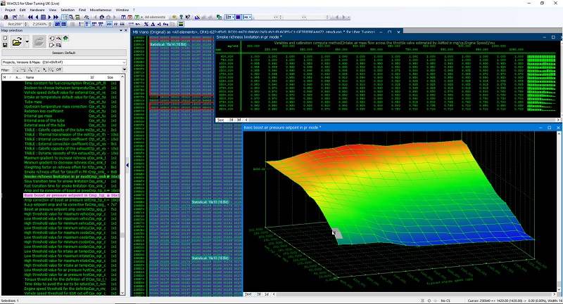 WinOLS 4.7 Full